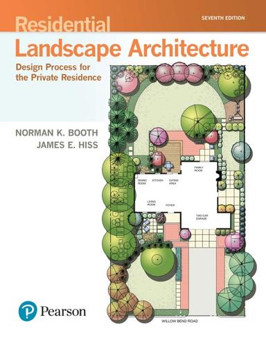 Residential Landscape Architecture