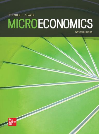 Microeconomics
