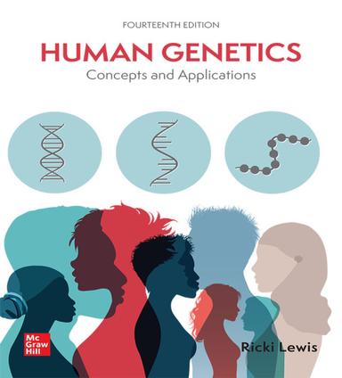 Human Genetics