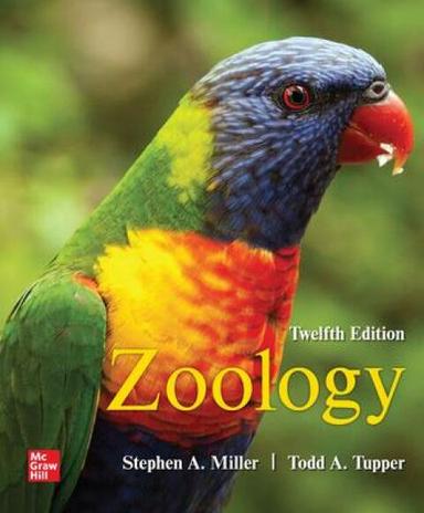 Zoology