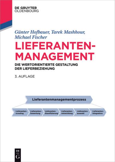 Lieferantenmanagement