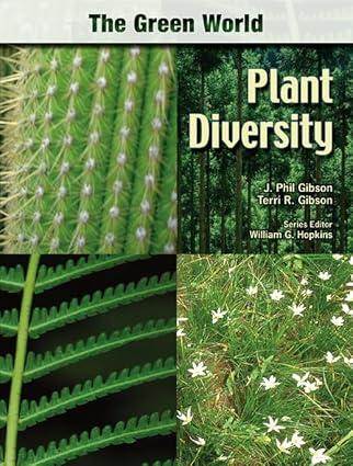 Plant Diversity