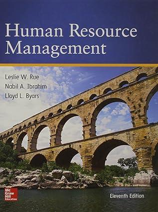 Human Resource Management